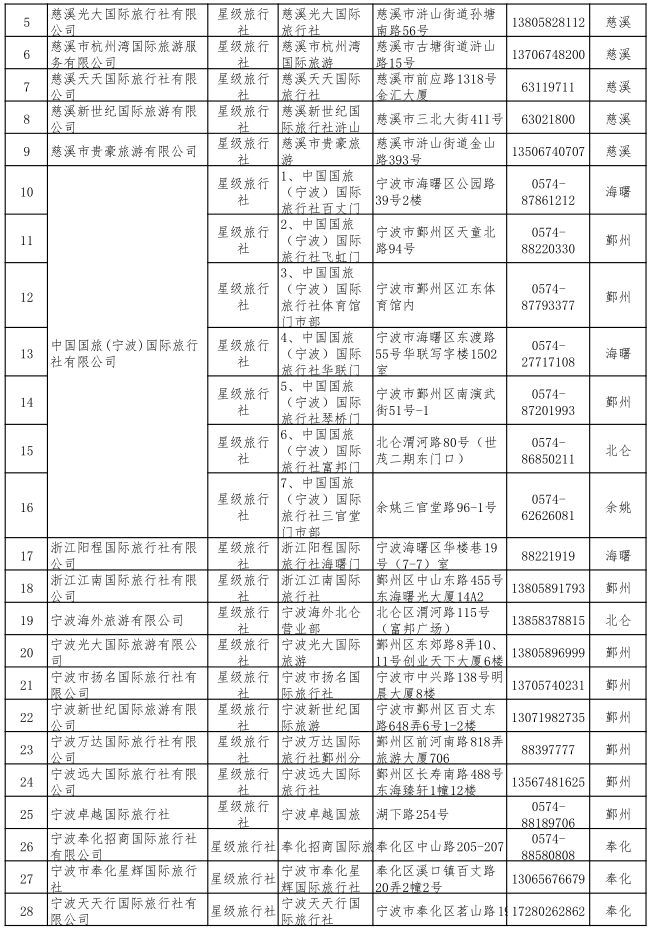 新澳门一码一肖一特一中准选今晚106期 01-15-24-26-34-37V：02,新澳门一码一肖一特一中准选，探索数字世界的神秘面纱