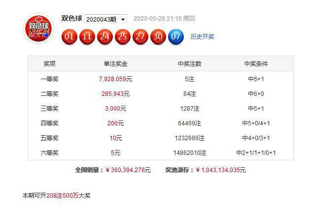 澳门免费公开资料最准的资料097期 03-04-12-29-44-46Z：21,澳门免费公开资料最准的资料详解，第097期分析与探索（标题）