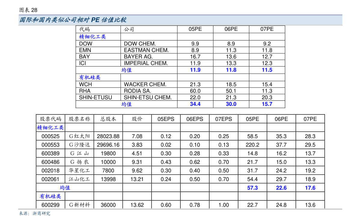 澳门内部资料独家提供,澳门内部资料独家泄露028期 06-16-34-37-44-45A：24,澳门内部资料独家提供，揭秘独家泄露的奥秘与深度解析数字背后的故事