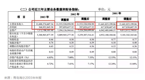 澳门一码一码1000%中奖070期 03-04-05-09-32-34N：20,澳门一码一码精准预测，揭秘中奖秘密与策略分析（第070期）