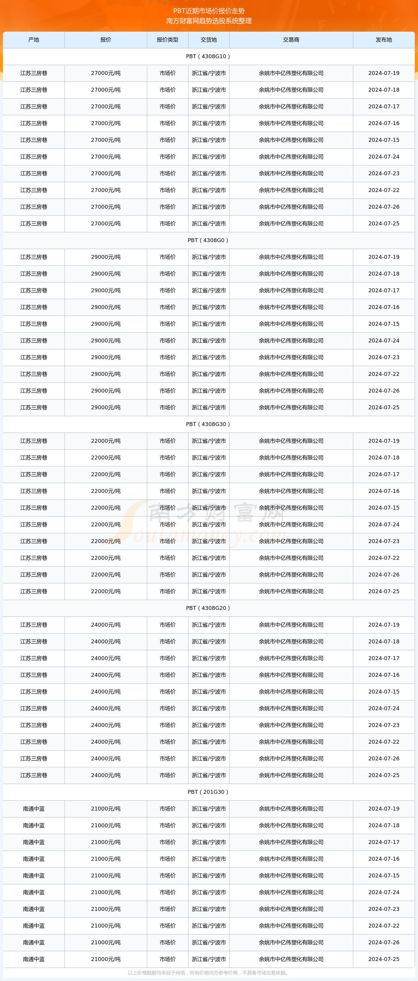 澳门六开奖结果2025开奖记录查询135期 08-10-26-28-31-47Q：25,澳门六开奖结果2025年开奖记录查询第135期，深度解析与预测