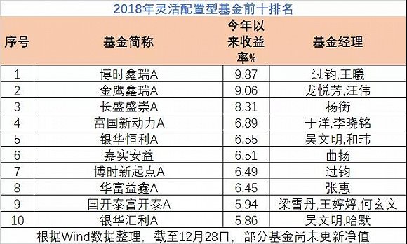 最准一码一肖100开封092期 04-07-13-17-20-34T：39,探索最准一码一肖，100开封092期的奥秘与策略