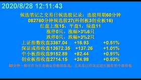 管家婆最准一肖一特043期 09-22-13-28-40-34T：35,管家婆最准一肖一特，探索神秘数字组合的魅力