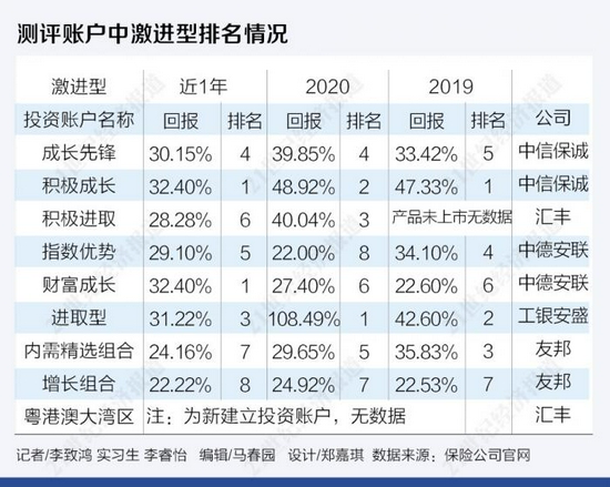 新澳天天开奖资料大全1038期063期 34-07-19-48-22-27T：31,新澳天天开奖资料解析，探索第1038期与第063期的奥秘（关键词，34-07-19-48-22-27T，31）