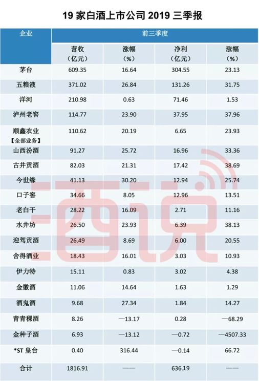 2025年正版资料全年免费079期 45-27-30-18-05-46T：35,探索未来教育之路，2025年正版资料全年免费共享计划（第079期深度解析）