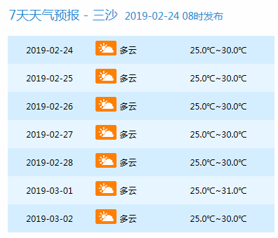 新奥天天免费资料公开089期 24-08-27-39-34-21T：16,新奥天天免费资料公开第089期，深度解析与前瞻性预测