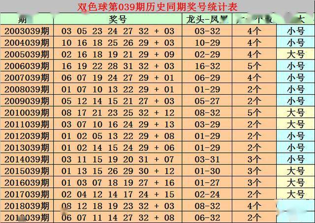 正版澳门免费资料查不到024期 08-20-22-26-31-34B：09,正版澳门免费资料查不到，揭秘数字背后的秘密与探索真实信息的重要性