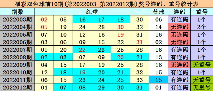 2025今晚必出三肖023期 04-06-09-20-32-35E：16,探索彩票奥秘，预测与策略在彩票世界的应用