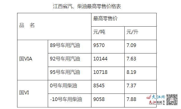 2025新澳门开奖结果记录查询表126期 07-29-34-41-44-48W：32,探索新澳门开奖结果记录查询表第126期，聚焦数字背后的故事与启示