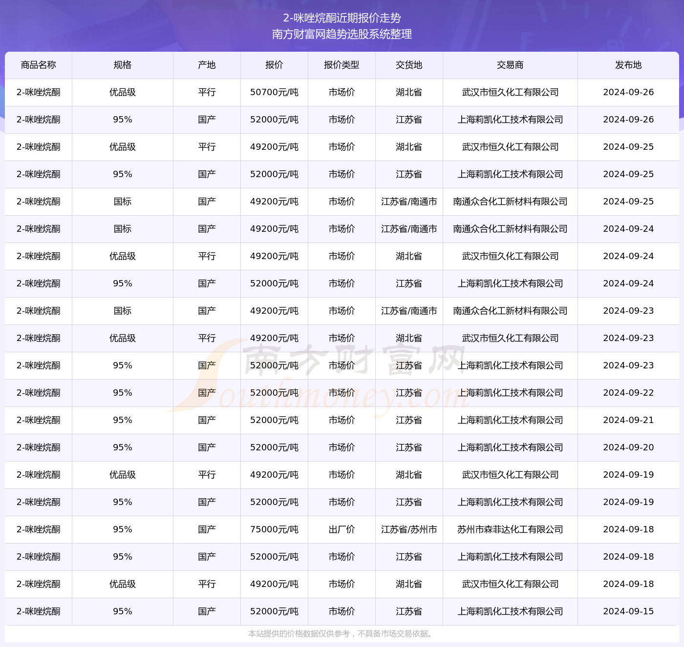 新澳2025今晚开奖资料汇总009期 06-13-15-37-41-48W：11,新澳2025今晚开奖资料汇总第009期，开奖号码预测与数据分析