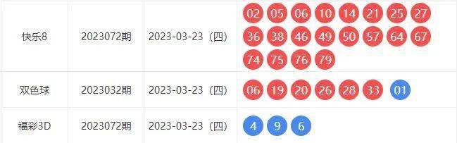 新澳2025今晚特马开奖结果查询表094期 10-12-28-34-35-49A：40,新澳2025今晚特马开奖结果查询表094期，开奖盛况与彩民热议