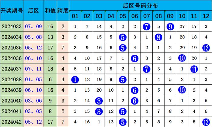 2025年2月26日 第31页