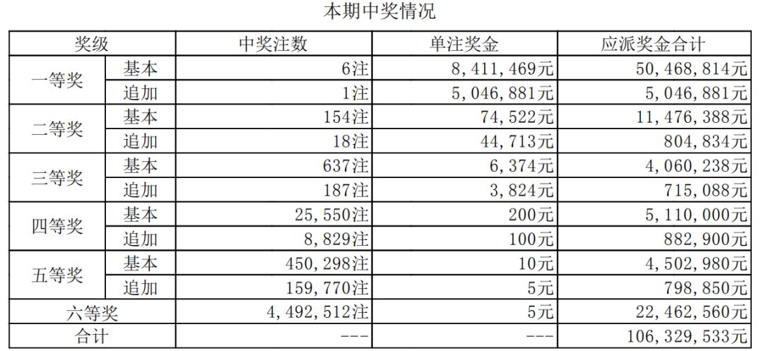 2025年2月26日 第22页