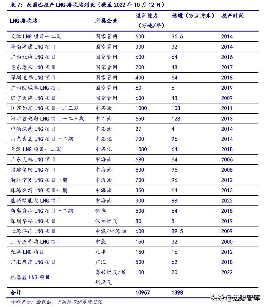 2025新奥资料免费精准07 114期 04-08-10-19-24-49C：24,探索未来，2025新奥资料免费精准分享