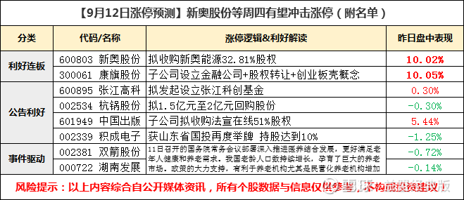 新奥免费料全年公开085期 24-30-36-38-46-49K：49,新奥免费料全年公开第085期，揭秘数字背后的奥秘——24-30-36-38-46-49K的神秘面纱与深度解读