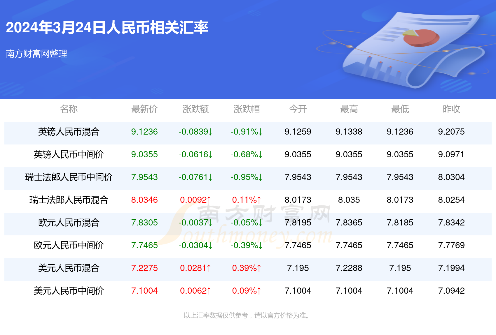 2025年新澳门免费资料大全028期 06-16-34-37-44-45A：24,探索未来奥秘，2025年新澳门免费资料大全深度解析（第028期）