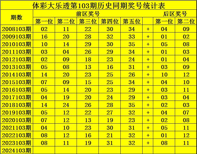 特准码资料大全澳门138期 09-20-31-43-45-46B：26,特准码资料大全澳门138期，揭开神秘面纱下的数字奥秘