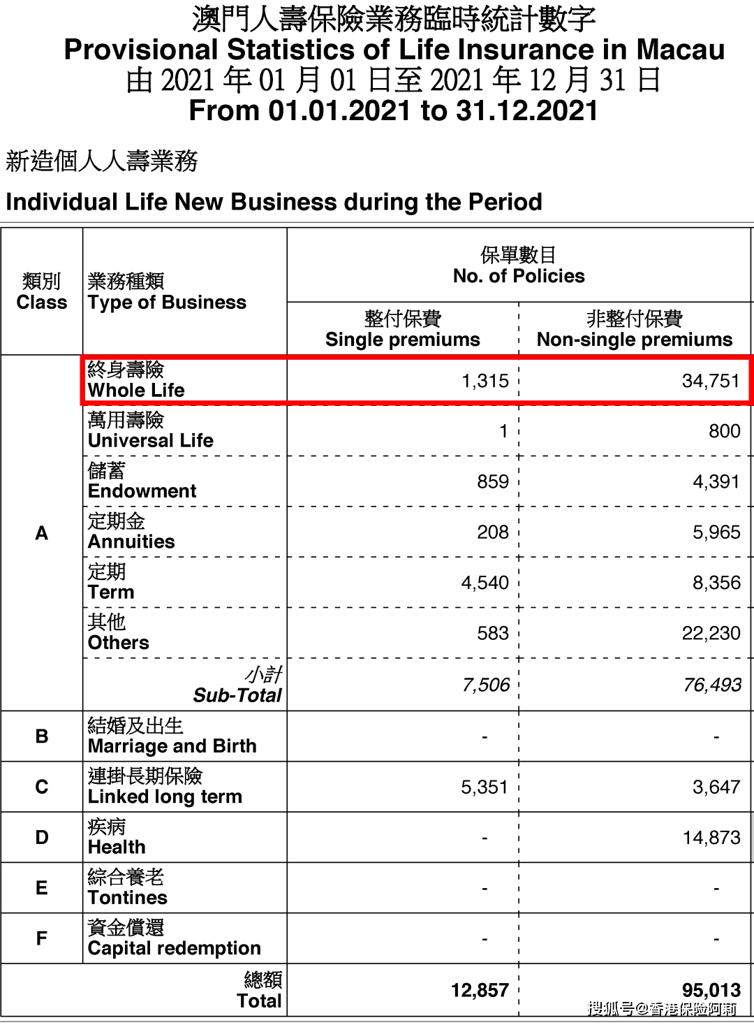 新奥门内部资料精准保证全123期 05-11-14-30-35-47R：29,新澳门内部资料精准保证全123期，揭秘数据与策略的秘密