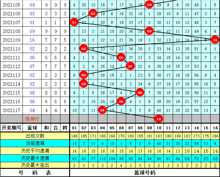 新澳门资料全年免费精准027期 01-05-10-26-27-34U：35,新澳门资料全年免费精准解析，探索第027期的数字奥秘（附解析U，35）