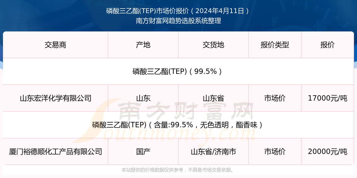 新奥长期免费资料大全三马004期 02-11-19-21-28-42H：47,新奥长期免费资料大全三马004期——深度解析与探索