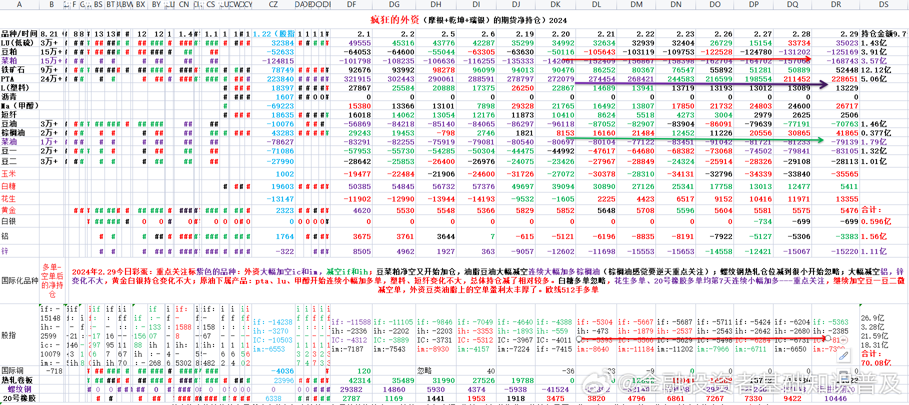 东成西就资料4肖八码148期 11-14-22-33-42-45Q：08,东成西就资料解析，第4期肖八码与第148期的数字探索之旅