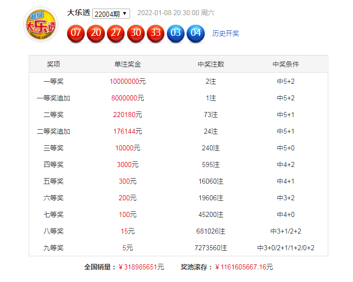 管家婆2025正版资料大全063期 02-06-11-14-32-46C：22,探索管家婆，2025正版资料大全的奥秘——第063期数字解密与策略分析