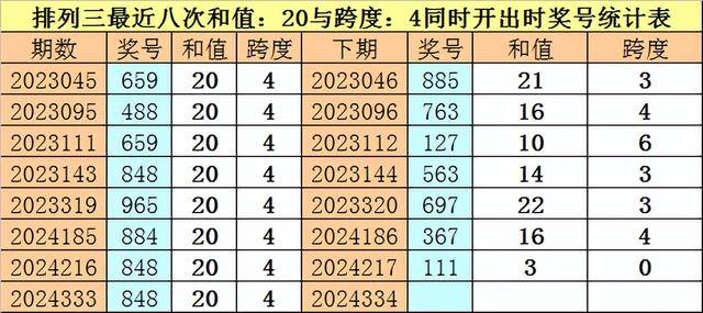 澳门特一肖一码免费提124期 13-21-22-34-37-38G：10,澳门特一肖一码免费提124期分析——揭秘背后的数字秘密（13-21-22-34-37-38G，10）