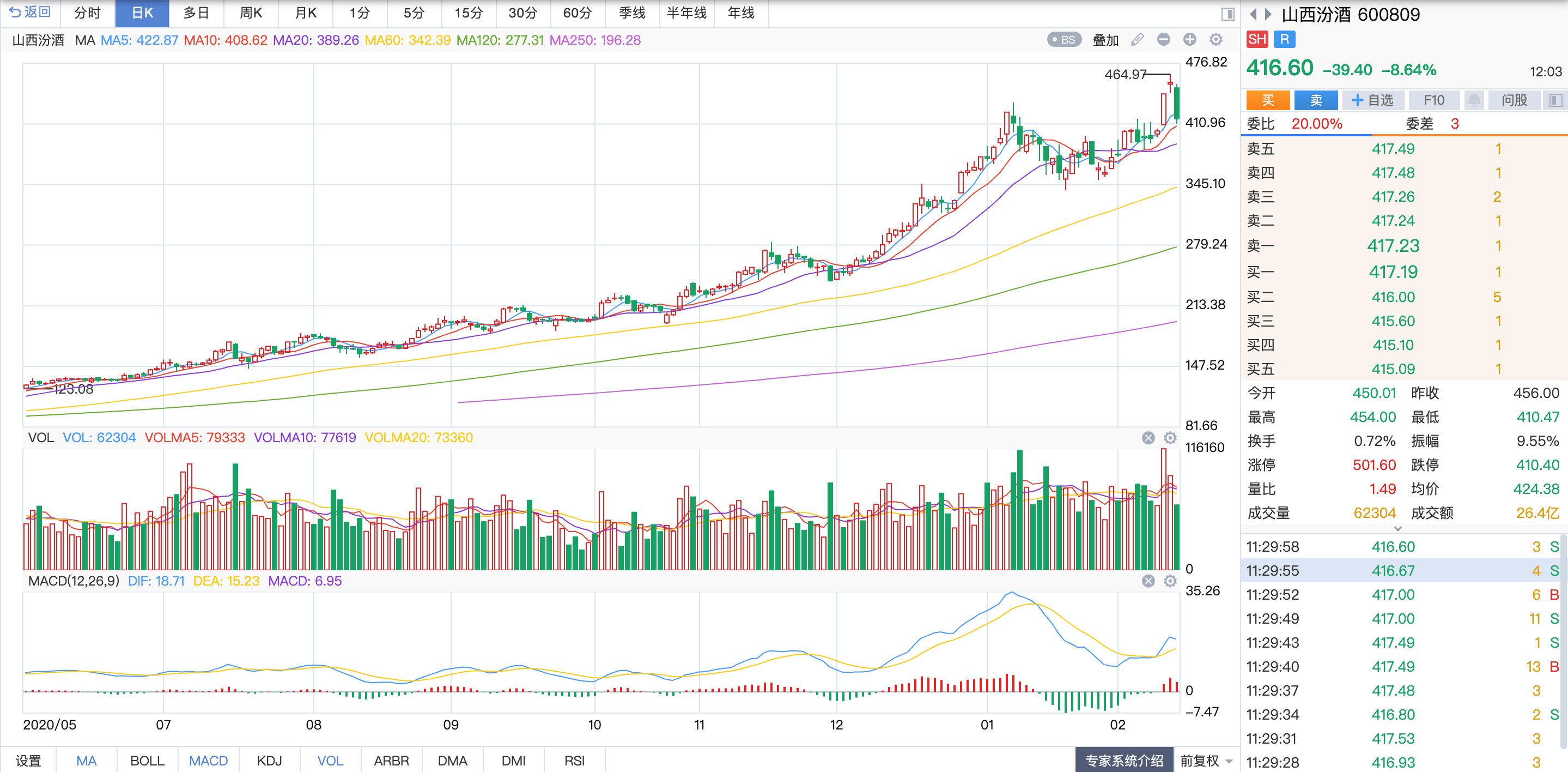 2025新澳开奖结果110期 03-08-14-19-29-35Z：10,新澳开奖结果分析——第110期开奖数据解读与预测（关键词，2025、新澳开奖结果、第110期、开奖号码）