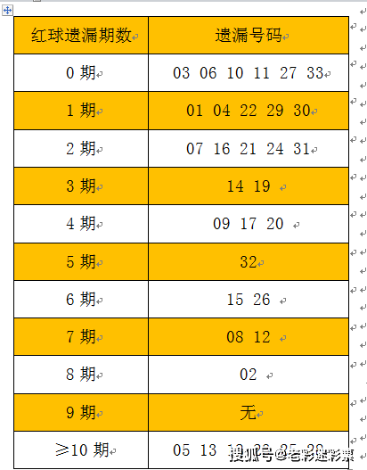 2025年港彩开奖结果083期 10-14-21-29-30-34A：48,揭秘港彩开奖结果，2025年港彩第083期开奖揭晓，幸运号码组合揭晓