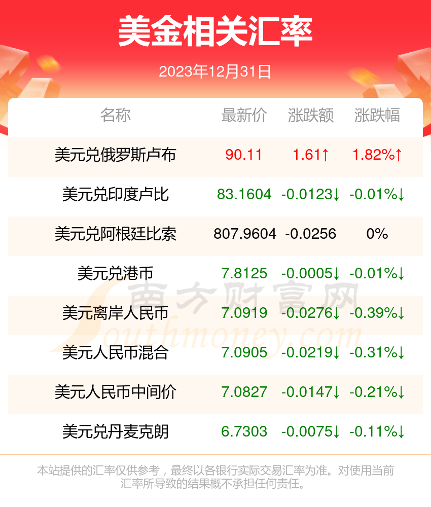 2024新澳今晚资料年05 期065期 05-06-30-31-42-43T：22,探索未来，新澳今晚资料年深度解析