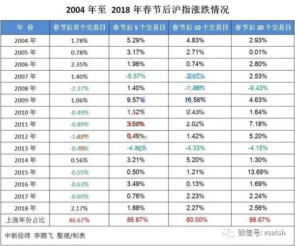 24年新澳免费资料095期 06-19-32-45-46-48T：19,探索新澳免费资料，揭秘第095期彩票的秘密与机遇