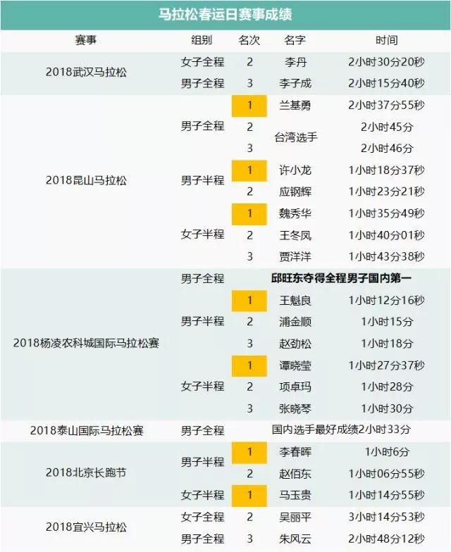 2025澳门特马今晚开什么码128期 01-14-27-40-42-47M：49,澳门特马今晚开什么码，解析与预测（第128期）