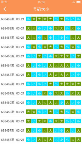 2025年新澳门免费资料大全028期 06-16-34-37-44-45A：24,探索澳门未来，2025年新澳门免费资料大全第028期深度解析