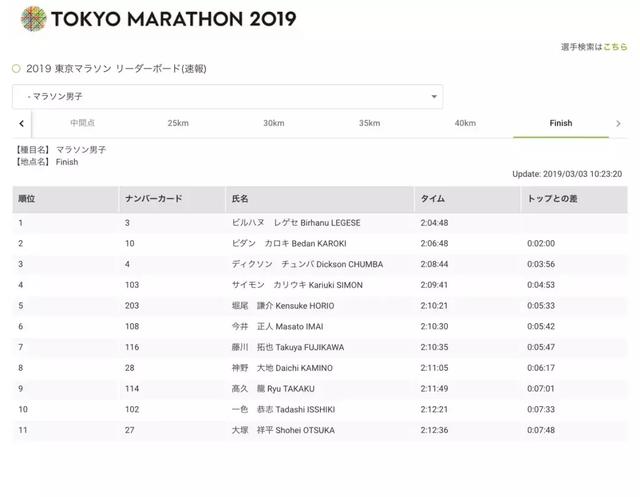 2025澳门特马今晚开142期 04-06-25-32-44-45L：46,澳门特马今晚开第142期，探索数字背后的故事与期待