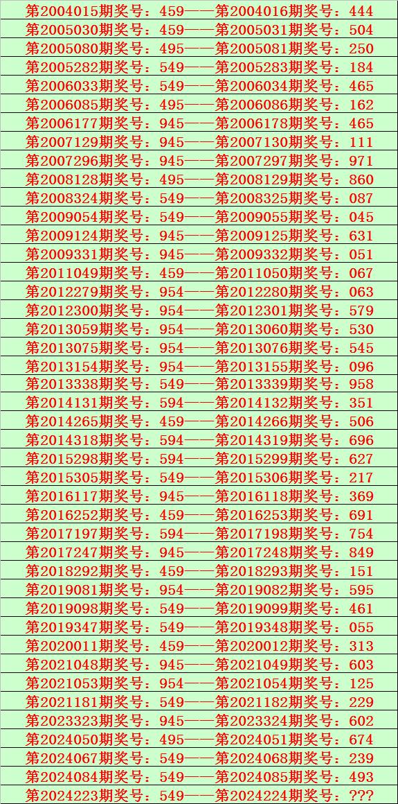 2025年新澳门夭夭好彩056期 12-16-31-36-38-44D：49,探索新澳门夭夭好彩，2025年第056期的数字奥秘（12-16-31-36-38-44D，49）