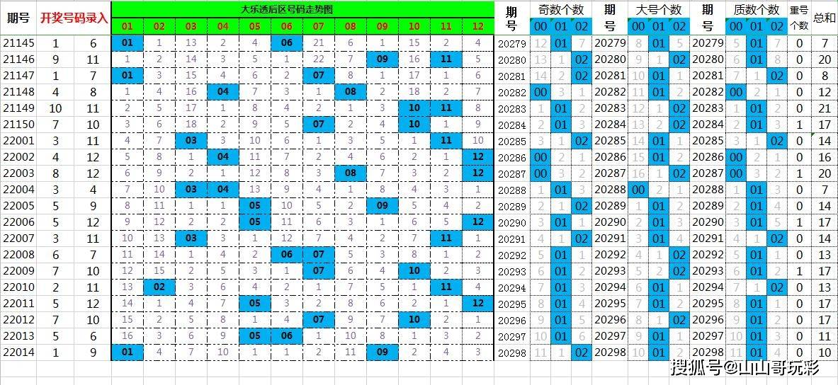 管家婆必开一肖一码100准029期 05-13-18-33-40-49J：46,管家婆必开一肖一码，揭秘神秘数字组合背后的故事（第029期）