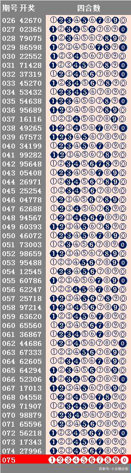 944CC天天彩资料035期 26-09-41-21-46-05T：03,探索944CC天天彩资料，深度解析第035期数字组合与策略分析