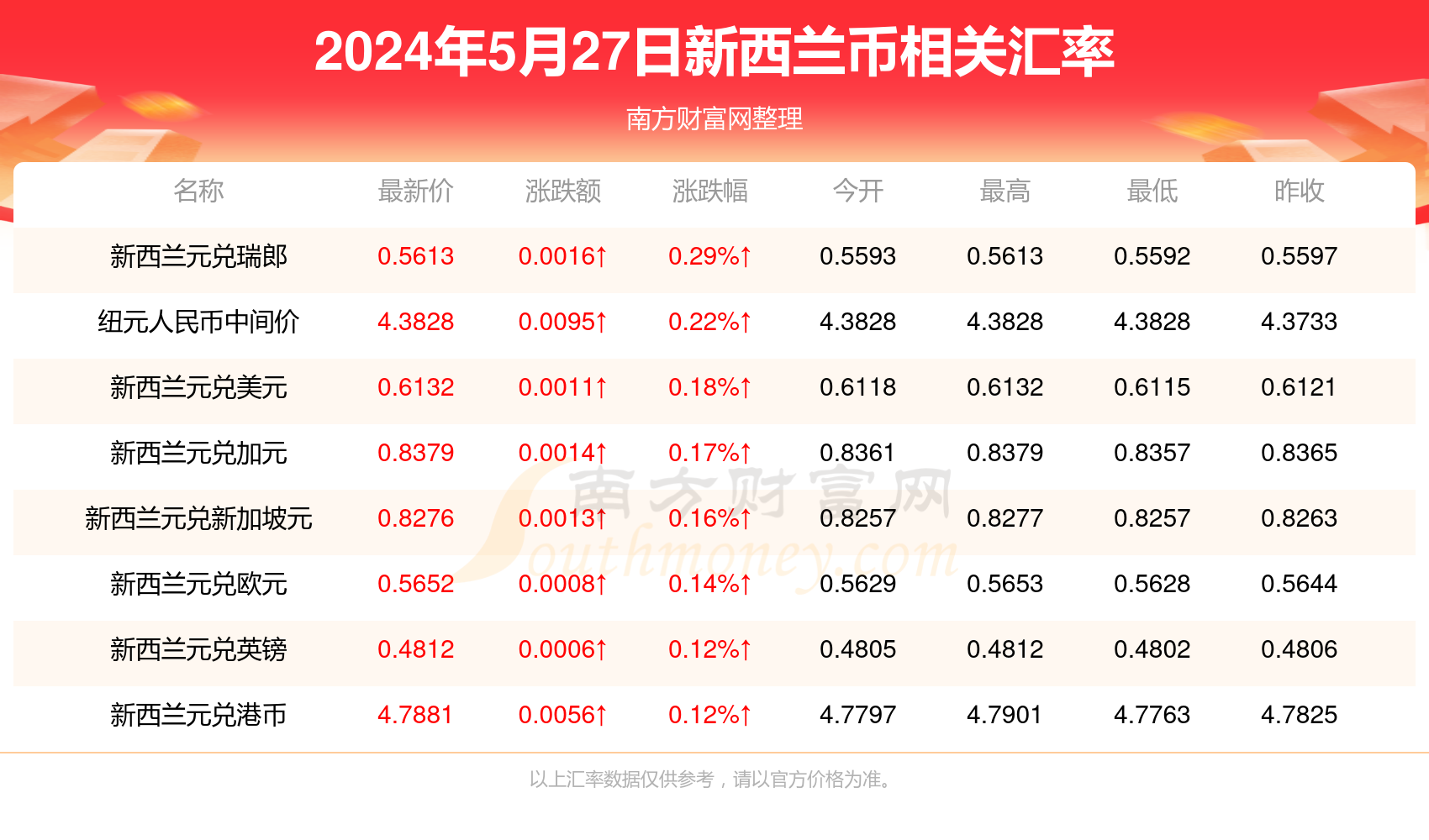 新澳精准资料免费提供2025澳门089期 24-08-27-39-34-21T：16,澳门新澳精准资料分享，探索未来的数据世界（第XXX期分析）