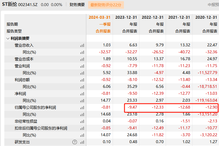 2025年新澳门历史开奖记录090期 13-42-01-25-44-47T：23,探索新澳门历史开奖记录，第090期的数字奥秘与未来展望（关键词，2025年、新澳门历史开奖记录、第090期、数字分析）