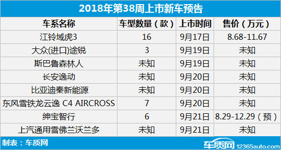 新澳资料018期 04-11-12-20-38-42D：05,新澳资料018期深度解析，探索数字背后的故事与启示