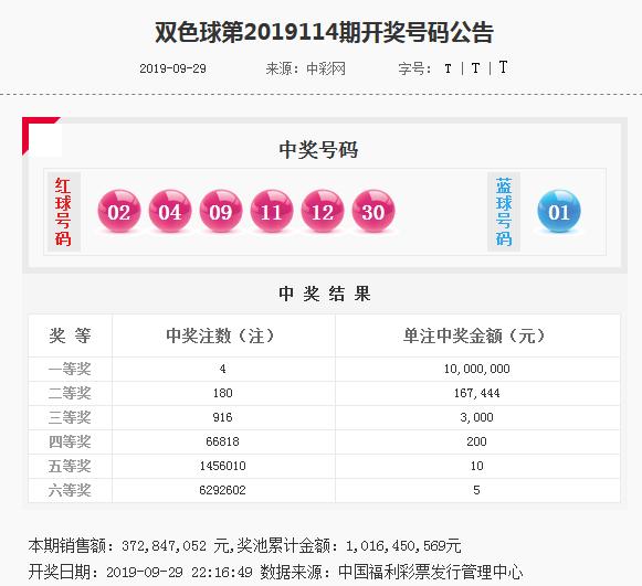 新奥精准资料免费公开094期 01-07-09-12-19-23P：36,新奥精准资料免费公开第094期——揭秘数字背后的故事与启示