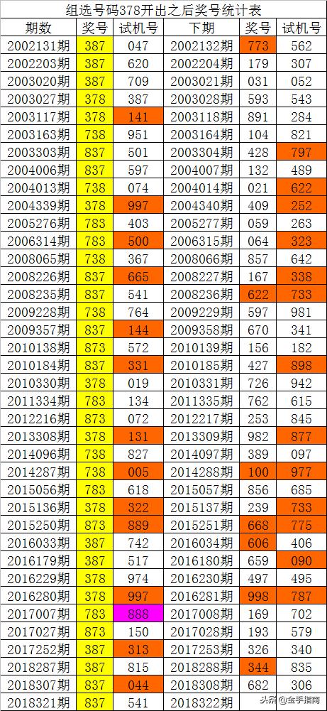 澳门天天六开彩正版澳门064期 23-45-17-11-04-49T：20,澳门天天六开彩正版澳门064期，探索彩票的魅力与期待