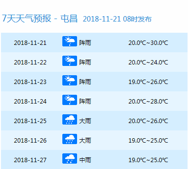 2025今晚新澳开奖号码077期 33-06-28-32-23-10T：31,探索未来幸运之门，解析今晚新澳开奖号码077期