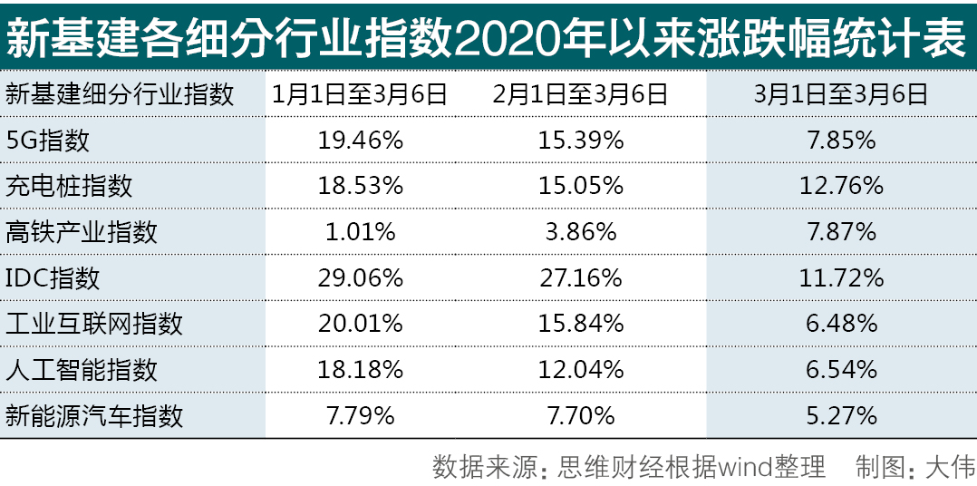 新澳2025今晚开奖资料084期 09-22-30-42-07-33T：20,新澳2025第084期开奖资料详解，探索数字背后的秘密