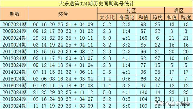 2025年3月2日 第42页