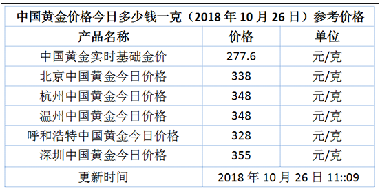 2025年澳门大全免费金锁匙068期 03-10-15-26-27-28J：31,澳门金锁匙，探索未来的奇幻之旅（第068期）