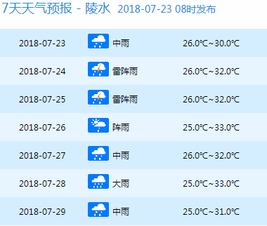 2025年3月2日 第32页