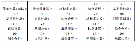 2024正版资料大全免费007期 09-20-22-36-37-49G：12,探索2024正版资料大全，免费007期秘籍与数字解析G，12