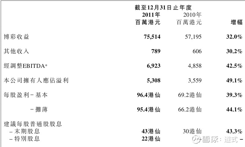 新澳门内部资料精准大全023期 05-06-08-12-23-41C：45,新澳门内部资料精准大全解析，023期数据探索与解读