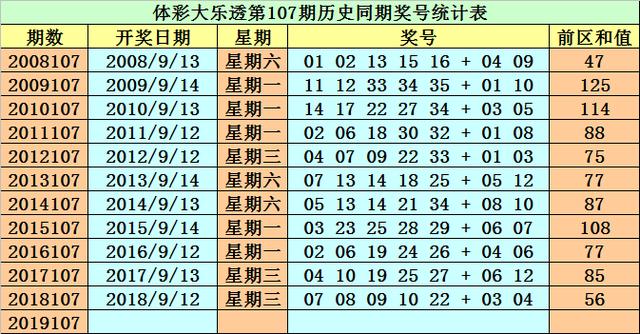 新奥精准资料免费提供105期 02-05-07-11-16-26X：11,新奥精准资料免费提供第105期详解，揭秘数字背后的秘密与策略分析